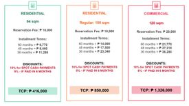 Land for sale in Poblacion, Bohol