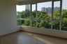 2 Bedroom Condo for sale in Supalai Riva Grande, Chong Nonsi, Bangkok