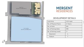 Condo for sale in Mergent Residences, Poblacion, Metro Manila