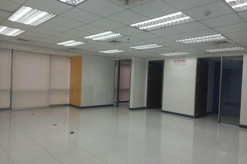 Office for rent in Ugong Norte, Metro Manila