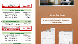 2 Bedroom House for sale in Aningway Sacatihan, Zambales