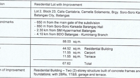 2 Bedroom House for sale in Sorosoro Karsada, Batangas