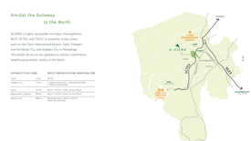 Land for sale in Mancatian, Pampanga