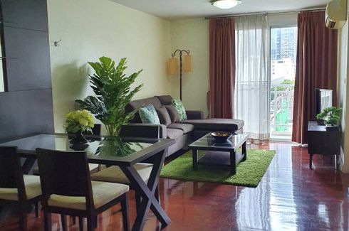 1 Bedroom Condo for Sale or Rent in 49 Plus, Khlong Tan Nuea, Bangkok near BTS Phrom Phong