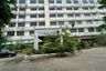 100 Bedroom Hotel / Resort for sale in Lubuk Baja Kota, Riau Islands