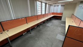 Office for rent in San Antonio, Metro Manila near MRT-3 Ortigas