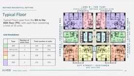 1 Bedroom Condo for sale in Park East Place, BGC, Metro Manila