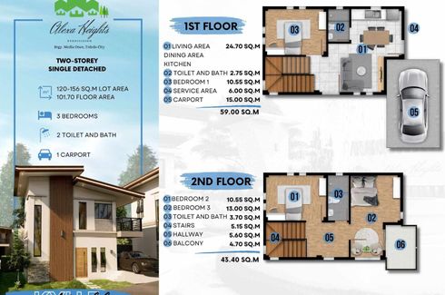 3 Bedroom House for sale in Bungtod, Cebu