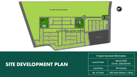 Land for sale in Mancatian, Pampanga