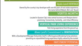 1 Bedroom Condo for sale in High Park at Vertis North, Bagong Pag-Asa, Metro Manila near MRT-3 Quezon Avenue