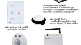 1 Bedroom Condo for sale in BGC, Metro Manila