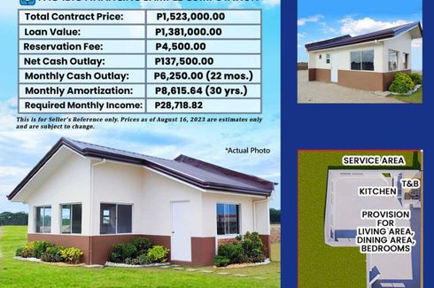 1 Bedroom House for sale in San Jose, Rizal
