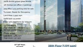 Office for sale in BGC, Metro Manila