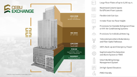 Office for sale in Lahug, Cebu