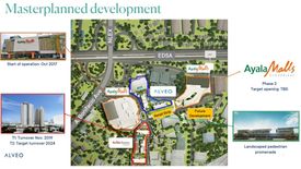 2 Bedroom Condo for sale in Balingasa, Metro Manila near LRT-1 Balintawak