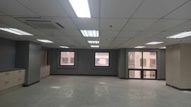 Office for rent in San Antonio, Metro Manila near MRT-3 Shaw Boulevard