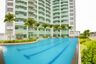 2 Bedroom Condo for Sale or Rent in Kaunlaran, Metro Manila near LRT-2 Gilmore