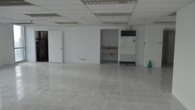 Office for rent in San Antonio, Metro Manila near MRT-3 Shaw Boulevard