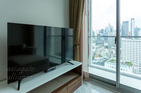 Condos For Rent In Bangkok | Dot Property