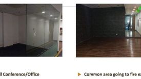 Office for rent in Wack-Wack Greenhills, Metro Manila near MRT-3 Shaw Boulevard