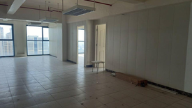 Office for rent in San Antonio, Metro Manila near MRT-3 Shaw Boulevard