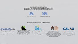 Land for sale in Maguyam, Cavite