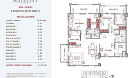 4 Bedroom Condo for sale in Ususan, Metro Manila