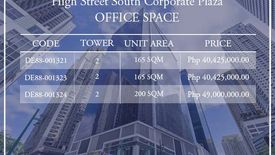 Office for sale in BGC, Metro Manila