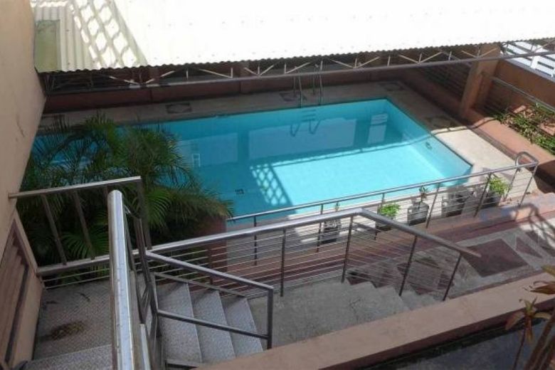 Cityland Shaw Tower, Metro Manila 5 Condos for sale and rent Dot